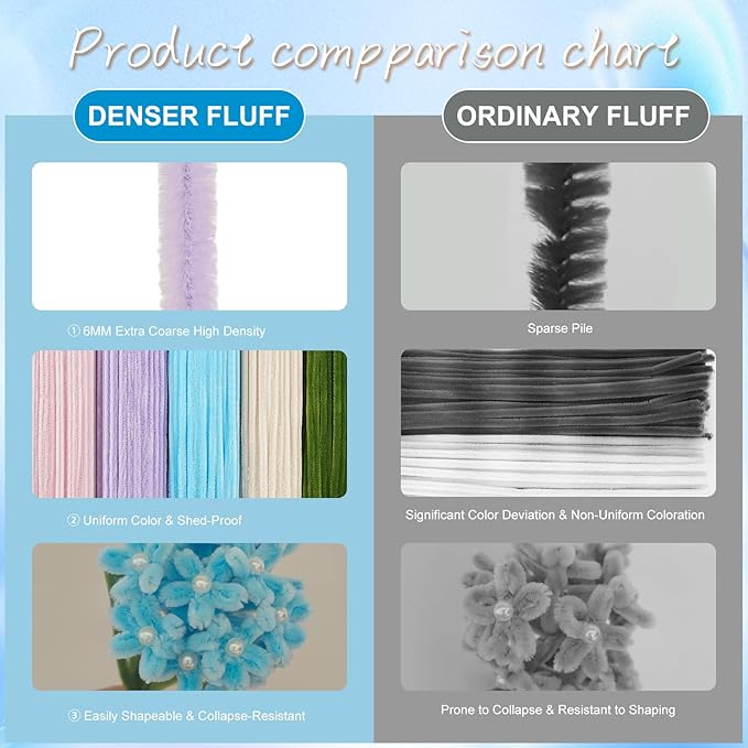 400 Pcs Craft Pipe Cleaners Flowers,5 Assorted Colors Chenille Stems Bulk with Floral Wires, Gardening Tape,Greeting Card,Bouquet Paper,Hot Glue Stick,Pearl & Ribbon,Ideals for Various Types Decor