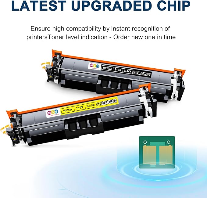 210X Toner Cartridges Set 4 Pack High Yield Replacement for 210X 210A Toner Cartridge, Fitting for Color Pro MFP 4301fdw 4301dn 4301dw, Pro 4201dw 4201dn with Upgraded Chip(Black Cyan Yellow Magenta