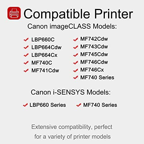 4 Pack 055 BK/C/M/Y Toner Cartridge: Compatible CRG-055 Replacement for Canon i-SENSYS LBP660 MF740 Series ImageClass LBP660C LBP664Cdw LBP664Cx MF741Cdw MF740 MF746Cx MF742Cdw Series Printer