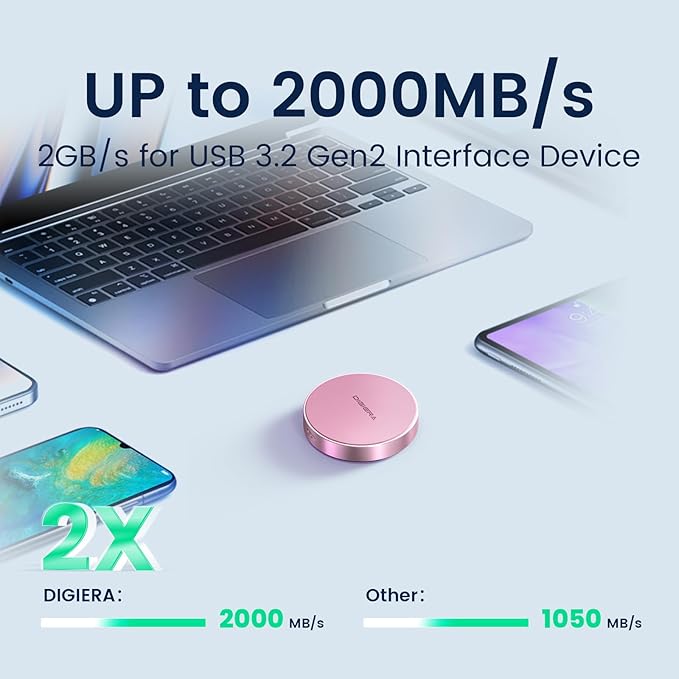 IGIERA 2TB Magnetic Portable SSD, External Solid State Drives with USB-C 3.2 Gen 2x2, Speed Up to 2000MB/s, Compact & Durable, Compatible with iPhone 15/16 Series and Other USB-C Devices, Pink
