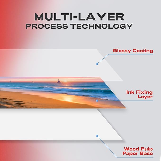 220 Pack Photo Paper Glossy Inkjet 8.5x11 inches 52lb 200Gsm Letter Size for Dye Ink Printers