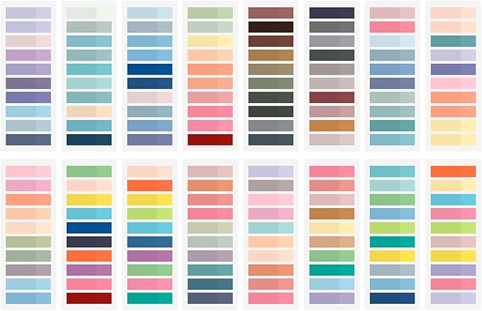 3200Pcs Books Tabs for Annotating, Sticky Tabs, Sticky Notes, Morandi Page Markers, Multi-Colored Writeable and Repositionable Book Flags Strip (3200Pcs)