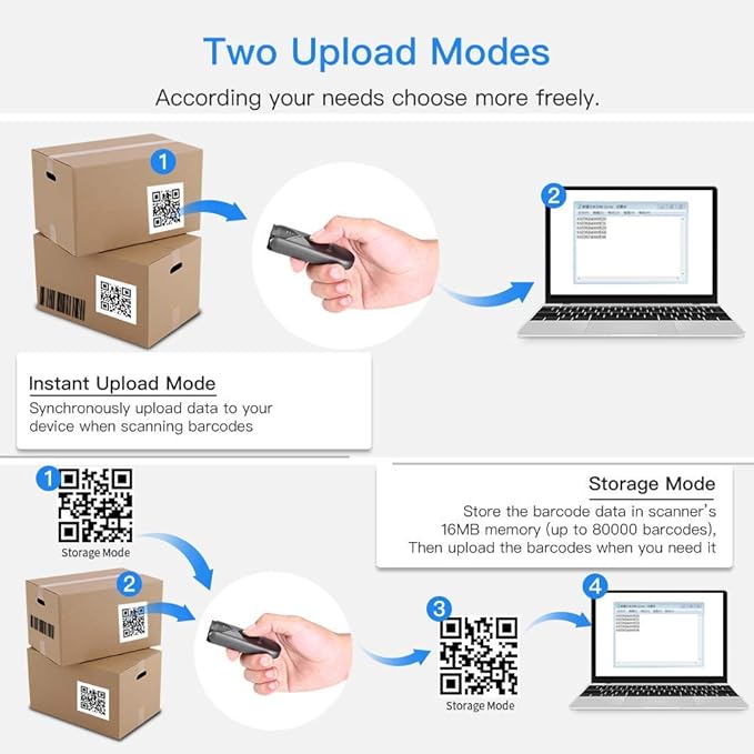 2-Pack Eyoyo Mini QR 2D&1D Bluetooth Barcode Scanner Portable Wireless Barcode Reader with USB Wired/Bluetooth/ 2.4G Wireless Connection for Phone, Android, Tablet, Laptops