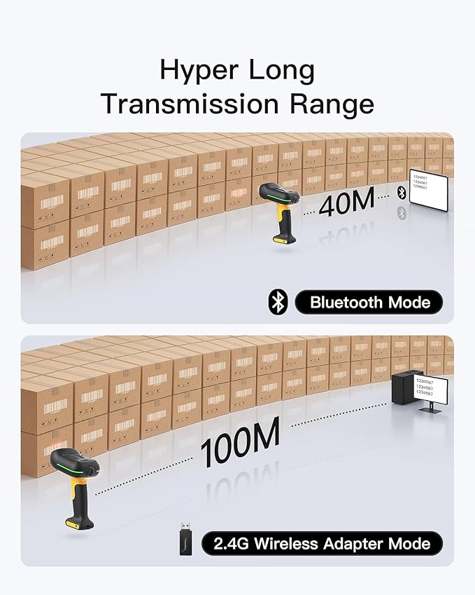 Inateck Industrial Barcode Scanner Bluetooth, 1D 2D QR Code Scanner Wireless with IP67 Waterproof and Dustproof, Handscanner with App & SDK, BCST-75