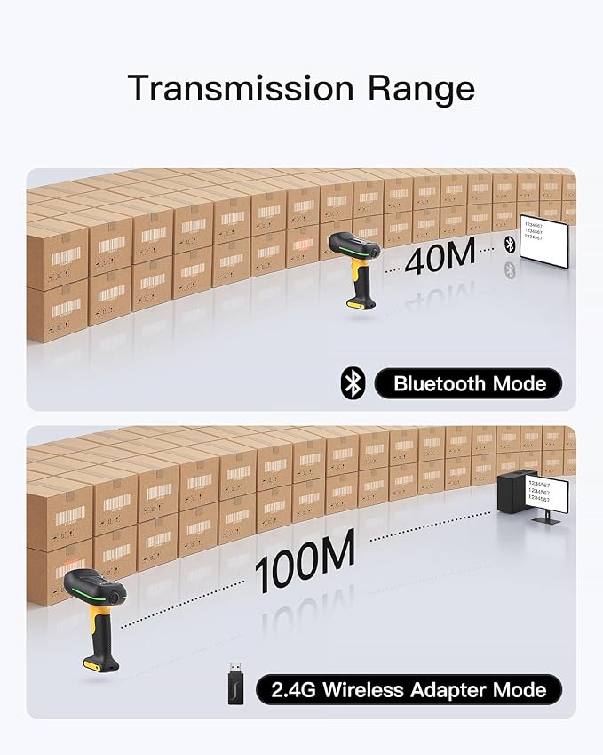 Inateck Industrial Barcode Scanner Bluetooth, 1D Scanner Wireless with IP67 Waterproof and Dustproof, Handscanner with App & SDK，BCST-61