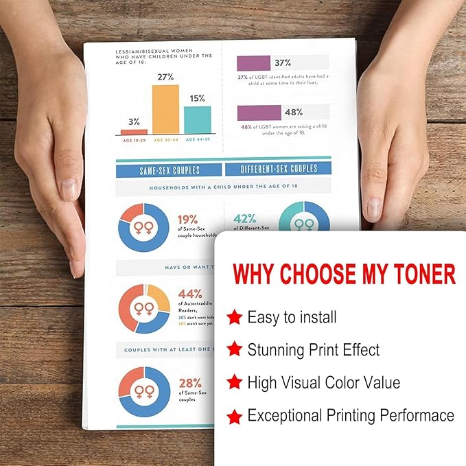 1 Pack 055 3016c001 Black Toner Cartridge: Compatible CRG-055 Replacement for Canon i-SENSYS LBP660 MF740 Series ImageClass LBP660C LBP664Cdw LBP664Cx MF740C MF741Cdw MF743Cdw MF746Cdw Series Printer
