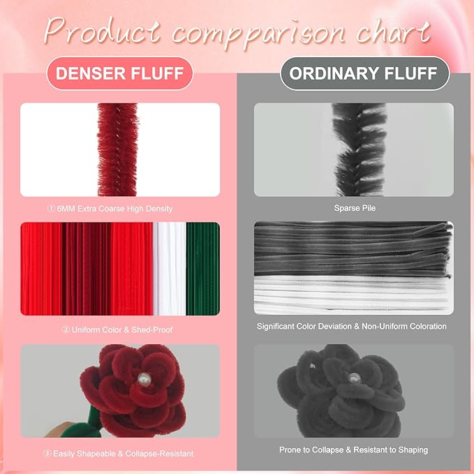 400 Pcs Red Pipe Cleaners for Crafts, 4 Colors Chenille Stems Bulk with Floral Wires, Gardening Tape,Hot Glue Stick，Greeting Card,Bouquet Paper, Pearl & Ribbon, Flowers Craft kit for Christmas