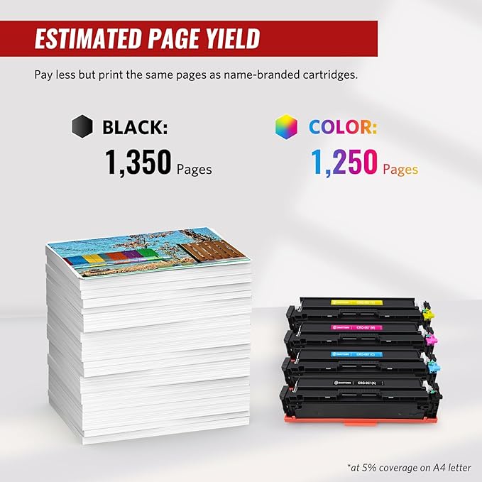 067 Toner Cartridge Set Replacement for Canon 067 067H Toner Cartridge Compatible With Canon Color ImageCLASS MF653Cdw MF656Cdw LBP632Cdw MF654Cdw LBP633Cdw MF650C LBP630C Series Printers 4-Pack Color