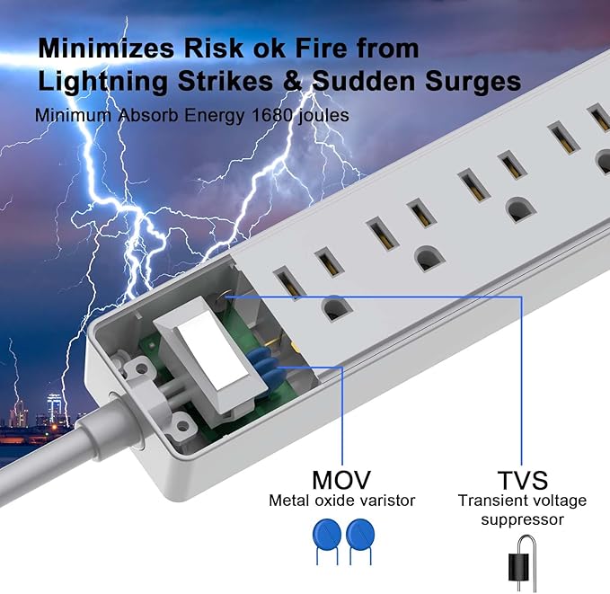10Ft Power Strip Surge Protector - Yintar Extension Cord with 6 AC Outlets and 3 USB Ports for Home, Office, Dorm Essentials, 1680 Joules, ETL Listed, Grey