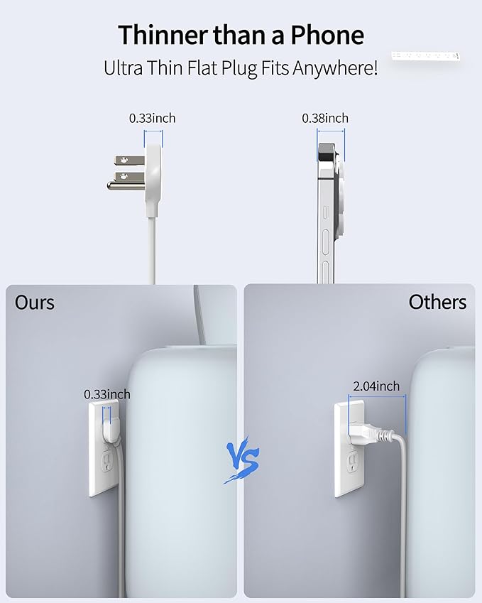 10 Ft Ultra Thin Extension Cord, 5-Outlet Power Strip Surge Protector with 4 USB Ports (2 USB C), 1875W/15A, Low Profile Flat Plug, 1700 Joules, Wall Mount for Home Office, White