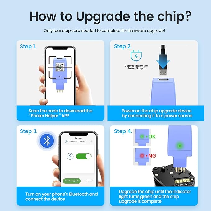 138A Toner Cartridge Black (with CHIP) Replacement for HP 138A W1380A 138X W1380X Compatible for HP Pro 3001dw 3001fdw MFP 3101fdw Printer (1 Black, with Chip)