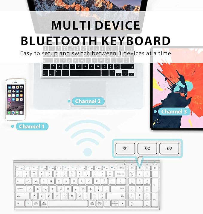 iClever BK10 Bluetooth Keyboard, Universal Bluetooth 5.1 Wireless Keyboard with Number Pad, Ergonomic Design, Multi-Device Compatibility, Stable Connection for Mac, iPad, iPhone, Android, Windows