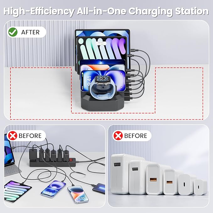 190W Fast Charging Station for Multiple Devices【Efficient & Safe Charging】 6 Port USB Charger Station - Family Multi-Device Organizer Charging Dock Compatible with iPhone/Android/MacBook/iPad/Tablet