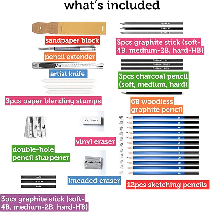 Incraftables Drawing Pencils for Sketching & Shading. Art Sketch Pencils Set for Adults & kids. Drawing Supplies Sketch Kit with 21 Graphite & Charcoal Pencils.