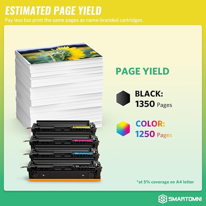 206A Toner Cartridges 4 Pack (with Chip) Works with HP Color Pro MFP M283fdw M283cdw, Pro M255dw M255nw, MFP M282nw M283 M282 M255 Printer | W2110A W2111A W2112A W2113A 206X W2110X