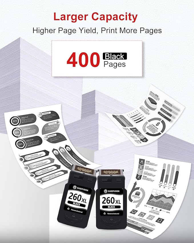 260XL Replacement for Canon 260XL PG-260 Black Ink Cartridges 260 PG260 Compatible with Canon Pixma TS6420a TS6420 TR7020a TS5300 TS5320 TR7020 Printer Ink Cartridges (2 Black)