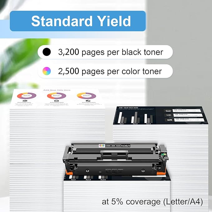 202X Toner Cartridges High Yield 4 Pack Compatible with 202X 202A Toner Cartridges, Works with Color Laser jet Pro MFP M281fdw M281cdw M281fdn M254dw M254dn(Black Cyan Yellow Magenta)