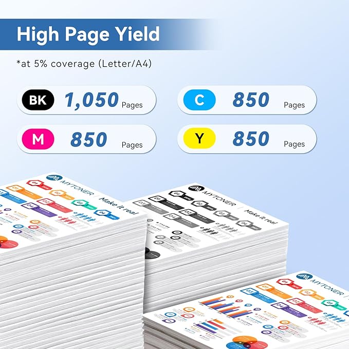 215A Toner Cartridges 4 Pack (with Chip) Compatible Replacement for HP 215A W2310A W2311A W2312A W2313A for Color Pro MFP M183fw M182nw M182n Pro M155a M155nw Printer (Black Cyan Magenta Yellow)