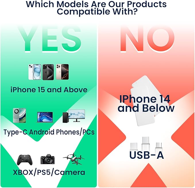 1TB Magnetic Portable SSD, External Solid State Drives with USB-C 3.2 Gen 2x2, Speed Up to 2000MB/s, Compact & Durable, Compatible with iPhone 15/16 Series and Other USB-C Devices, Black