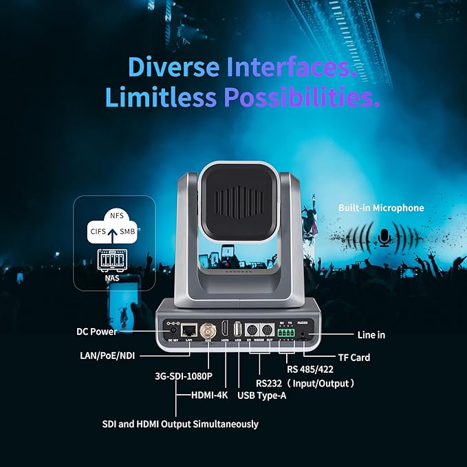 4K Native NDI|HX3(Certified) PTZ Camera PoE, 18X Optical Zoom, Simultaneous HDMI & SDI outputs, RTSP/RTMP(s)/SRT, Standalone IP Live Streaming to YouTube, Twitch for Meeting, Church, Event, Teaching