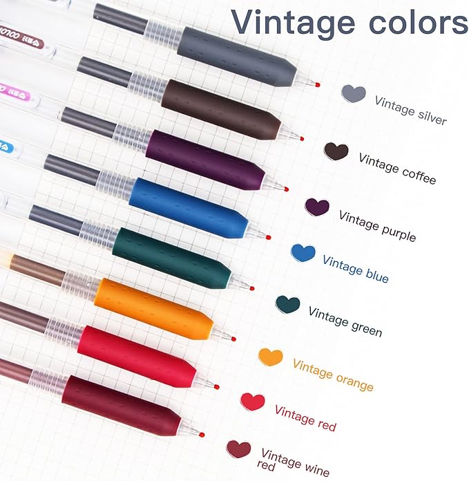 0.5mm Bible Journal Pens No Bleed Through, 8 Color Fine Tip Markers for Bible Study, Bullet Journaling, Drawing，Quick Dry School Supplies (8 retro colors)