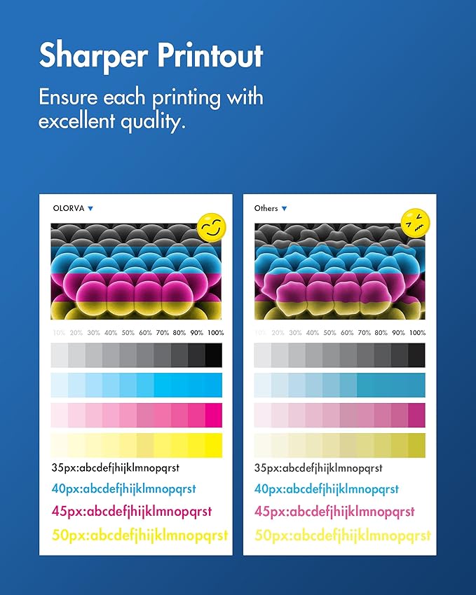 202X Toner Cartridges (with Chip) - High Yield Replacement for HP 202X Toner Cartridges CF500X 202A CF500A Works for HP Color Laserjet Pro MFP M281fdw M281cdw M281fdn M254dw M254dn Printer (4 Pack)