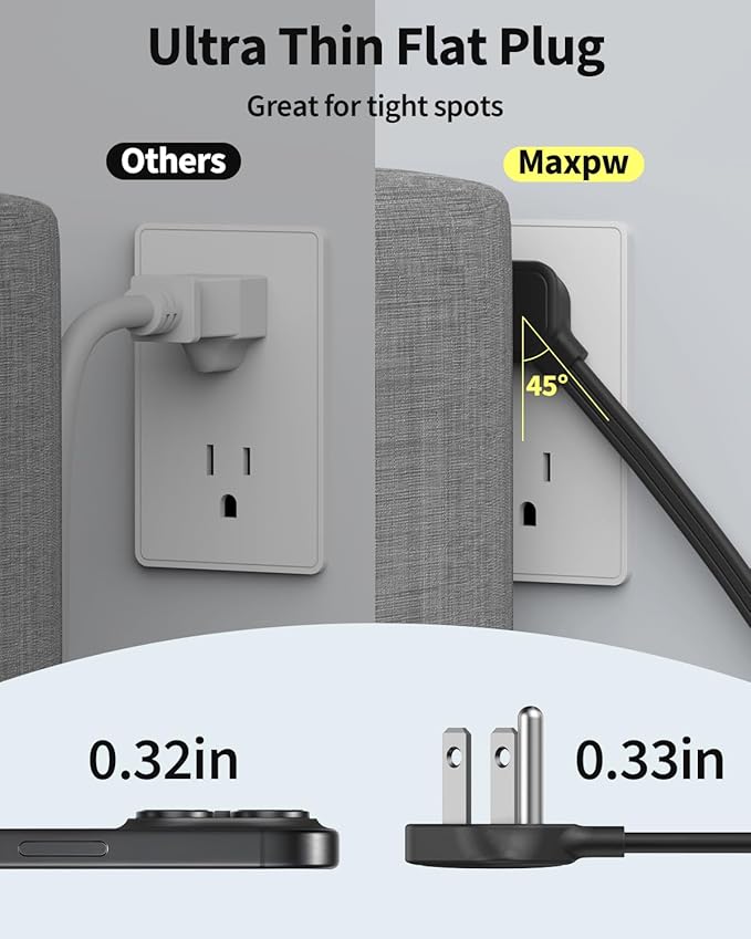 2 Pack Power Strip Surge Protector - 7 Outlets 4 USB Ports (2 USB C), Maxpw 10 Ft Ultra Thin Flat Plug Extension Cord, 1875W/15A, 1700 Joules, Wall Mount for Home Office Dorm, Black