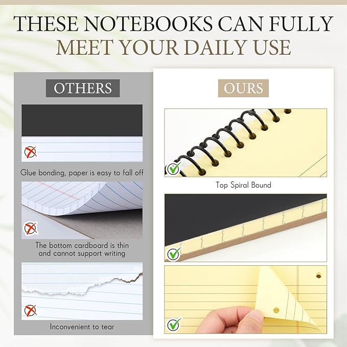 10 Packs 8.5" x 11" Top Spiral Notebook with 3 Hole Punched Legal Pads College Ruled Notepad 50 Sheets Hard Cardboard Paper Wirebound Notepad for Office School Business (Yellow)