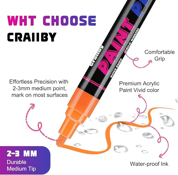 2 Pack Brown Paint Pens Paint Markers - Permanent Quick Dry Waterproof Marker Pens for Rocks Wood Fabric Plastic Canvas Glass Mugs Metal Tire Stone