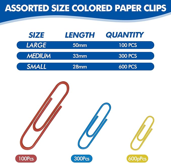 1000 Paper Clips Assorted Sizes, Large, Medium, and Small Colored Paper Clips, Durable, Rustproof, Great for Office Supplies, School, Home Organization(50mm, 33mm, 28mm)