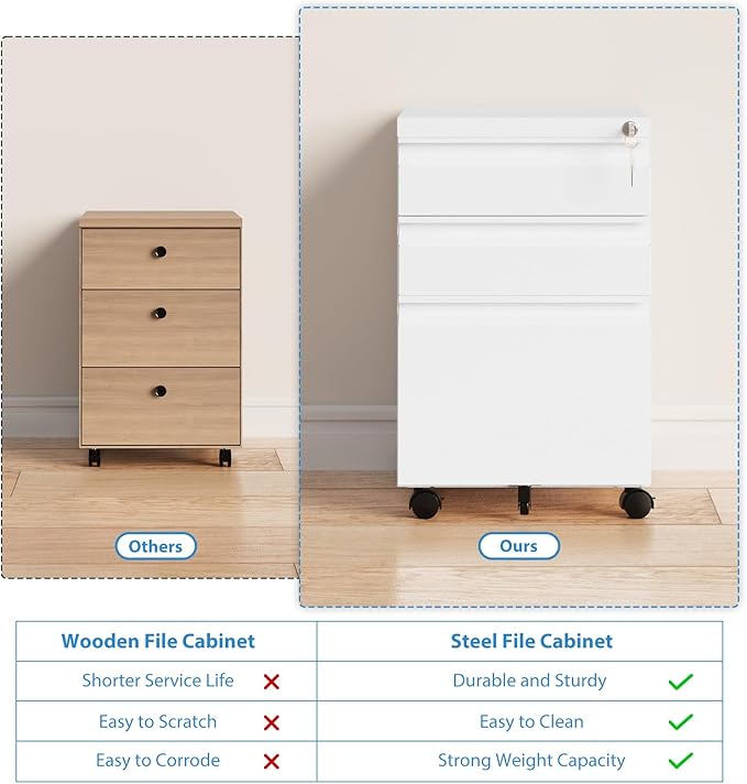 3 Drawer Mobile File Cabinet with Lock,Under Desk Storage Cabinet for Home Office,Vertical Filing Cabinet Fits A4 or Letter Size(Unassembled,White)