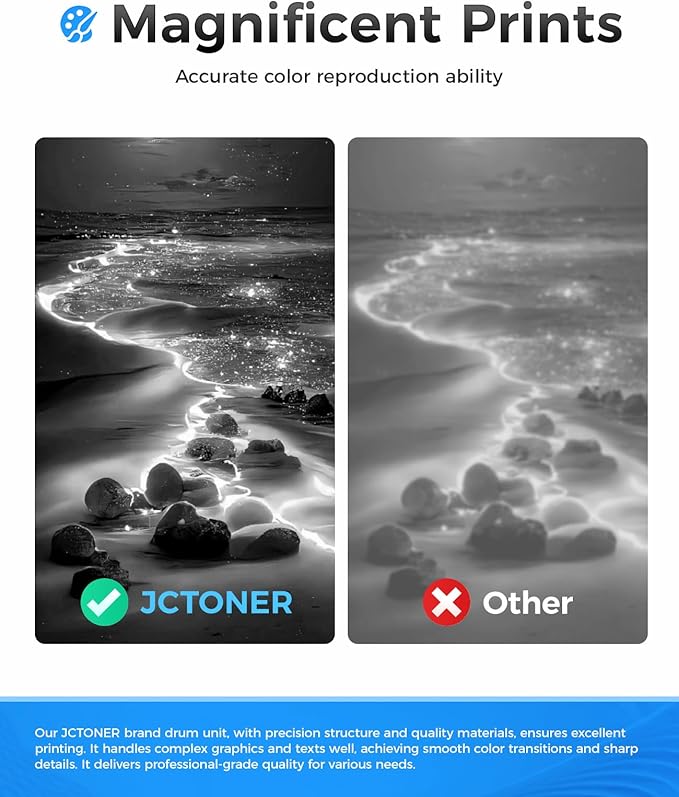 05A Black Toner Cartridge 2-Pack with chip High Yield Replacement for HP 05A CE505A 05X CE505X Toner Compatible Works with HP Laserjet P2035 P2035n P2055 P2055d P2055dn P2055x Printer Series Ink Copy