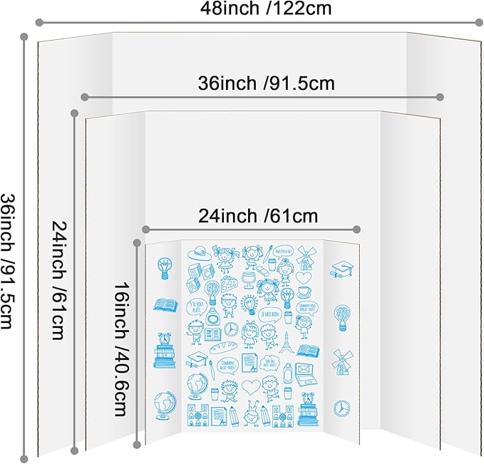4 Pack Trifold Poster Board 48" X 36", IKAYAS Single sided White Poster Boards, Science Fair Display Boards Posterboard Foamboard for Mounting, Prints,Art,Display,Projects Classroom Supplies