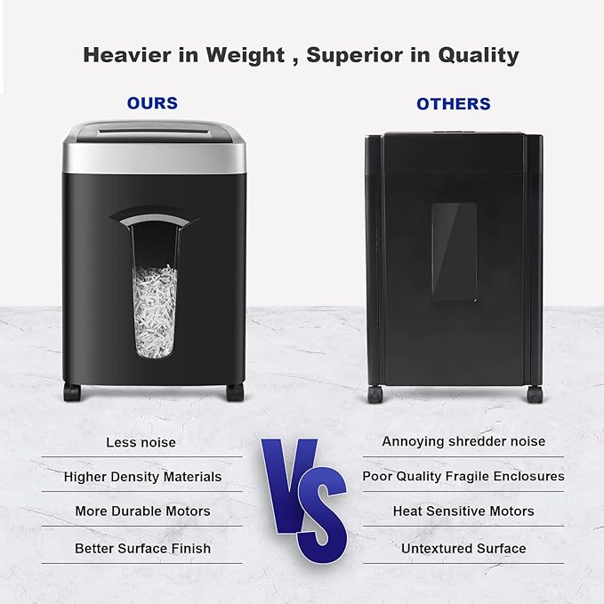 120-Minute Paper Shredder - 15-Sheet Capacity, 30L（7.9 Gallon） Bin, 58dB Quiet Operation, P4 Cross-Cut Heavy-Duty Shredder for Home & Office Use