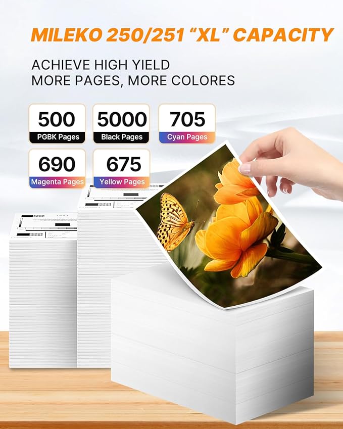 250 251XL Ink Cartridges for Canon Printers for Canon 250 and 251 Ink Cartridges for PIXMA MX922, MG5420, MG5520, MG5522, MG6320, MG6620, iP7220 Printer (5 Pack, PGBK, Black, Cyan, Magenta, Yellow)