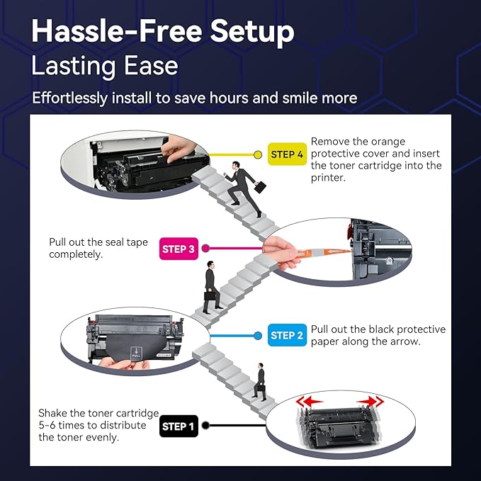 148A Toner Cartridge Black with Chip - Compatible Replacement for HP 148A 148X W1480A W1480X for HP Laserjet Pro MFP 4101fdw 4001dn 4001n 4101fdn 4001dw Printer High Yield for Office Work - 2 Pack
