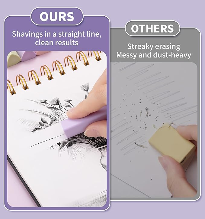 15 Pack Pencil Erasers, Colored Eraser for Kids Cute Orradores Escolares Eraser for School Office Art Erasers for Drawing