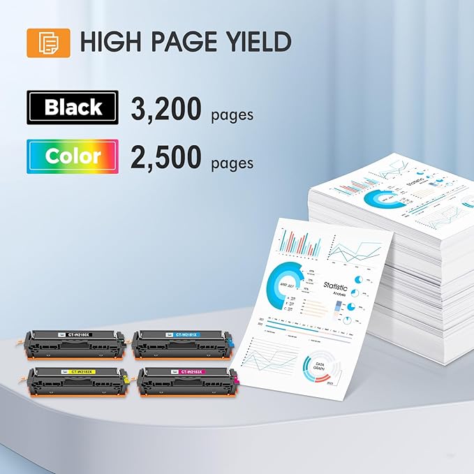 218X 218A Toner Cartridges 4 Pack High Yield 3301fdw 3201dw with Chip Compatible Replacement for HP 218X 218A Color Laserjet Pro MFP 3301cdw 3301sdw Printer Ink Set W2180X (Black Cyan Yellow Magenta)