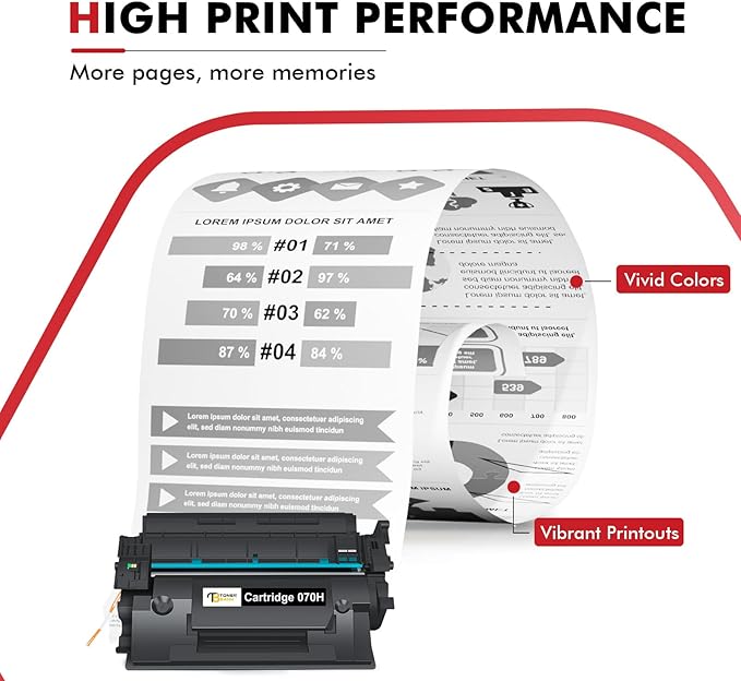 070H 070 Black Toner Cartridge 2-Pack 070H 070 Toner Compatible for Canon 070 070H CRG070 CRG-070 CRG070H CRG-070H Toner Cartridge for Canon imageCLASS MF465 MF462 LBP247 LBP246 Printer Ink