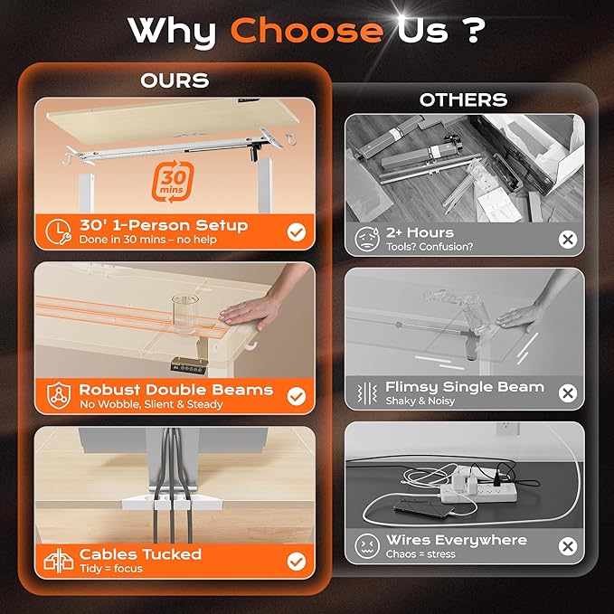 Huuger 63 x 28 Large Electric Standing Desk, Height Adjustable Computer Desk, 27.6" Deep Desktop, Stand up Gaming Office Table with 2 Hooks, 3 Preset Heights, for Home Office, Oak