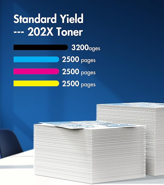 202X Toner Cartridges (with Chip) - High Yield Replacement for HP 202X Toner Cartridges CF500X 202A CF500A Works for HP Color Laserjet Pro MFP M281fdw M281cdw M281fdn M254dw M254dn Printer (4 Pack)