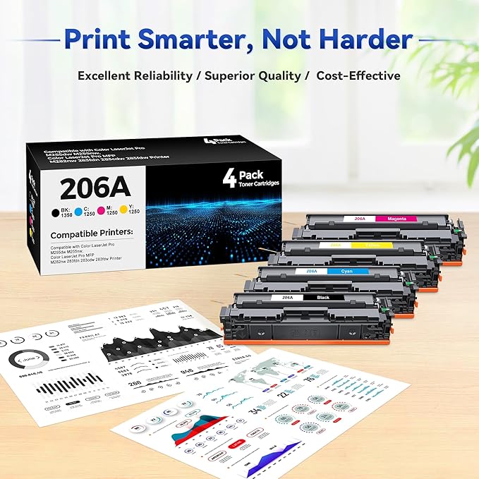 206A Toner Cartridge 4Pack Compatible with HP 206A 206X Toner Set for HP Color Laserjet Pro M255dw M255nw MFP M283fdw M283cdw M282nw M283fdn Ink（Black/Cyan/Yellow/Magenta